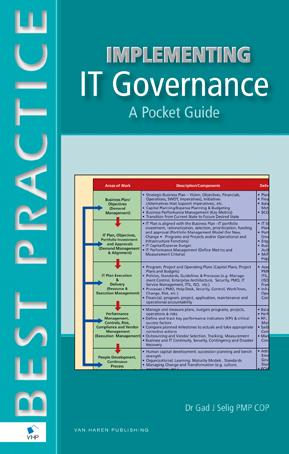 Omslag van Implementing IT governance