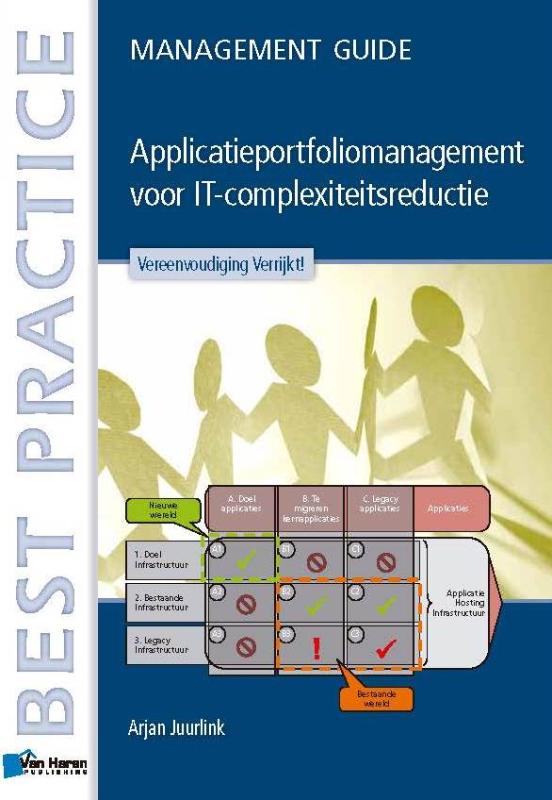 Omslag van Applicatieportfoliomanagement voor IT-complexiteitsreductie