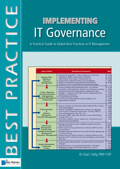 Omslag van Implementing IT Governance