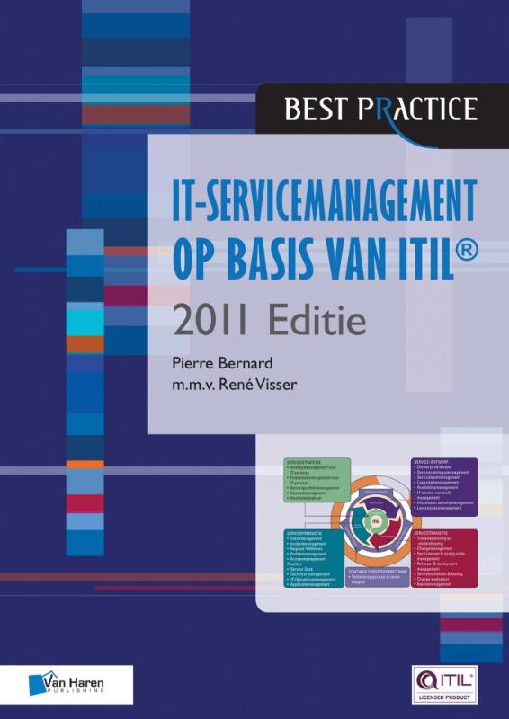 Omslag van 2011 Editie