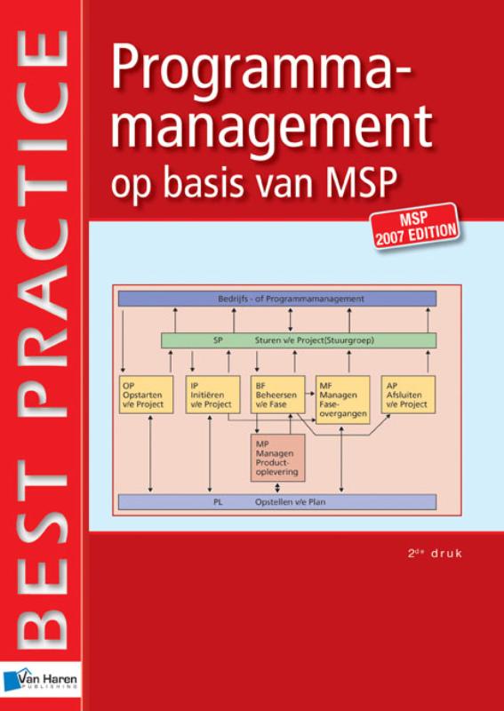 Omslag van 2007