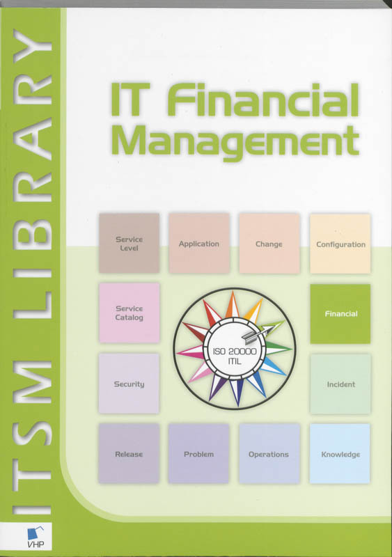 Omslag van Financial management