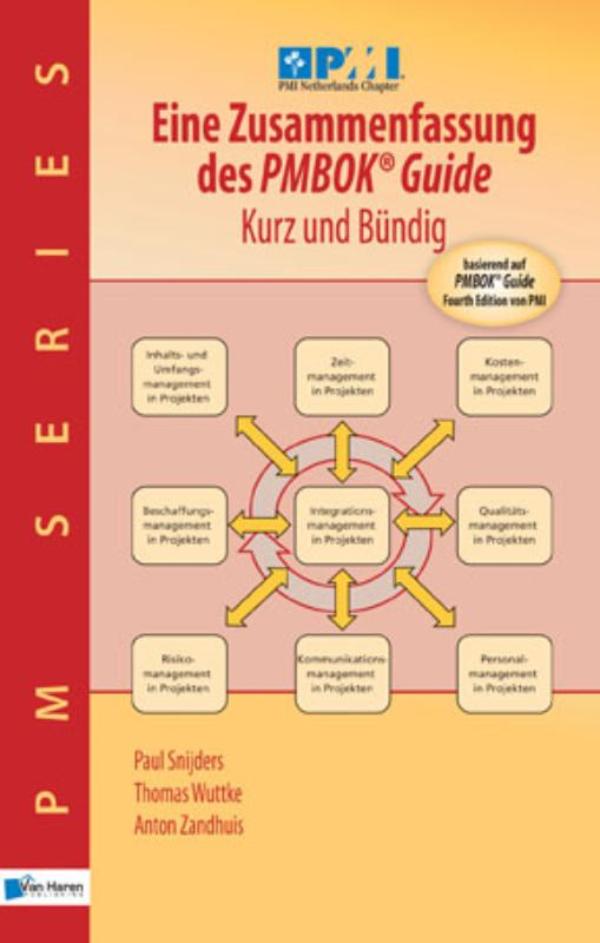 Omslag van kurz und Bündig