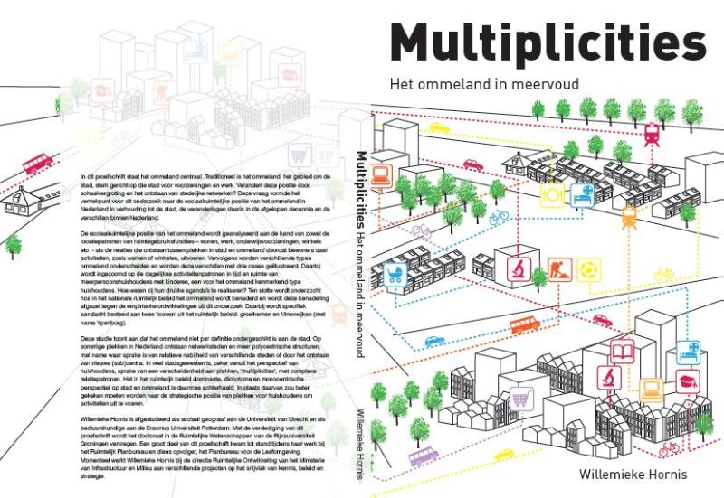 Omslag van Multiplicities