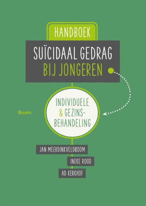 Omslag van Handboek suïcidaal gedrag bij jongeren
