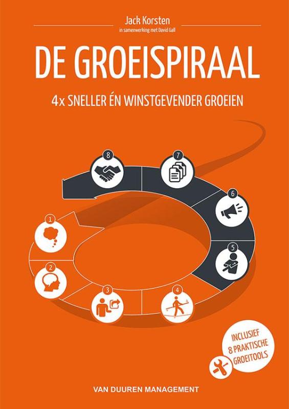 Omslag van De groeispiraal