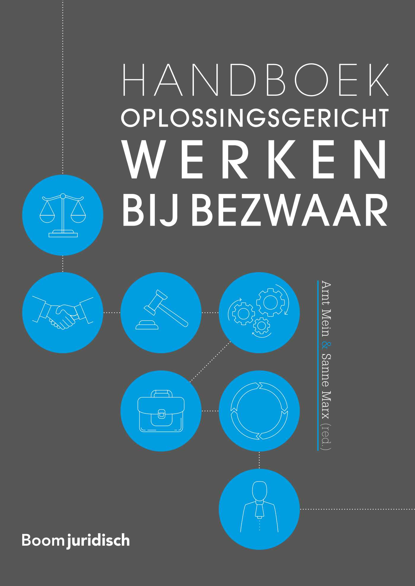 Omslag van Handboek oplossingsgericht werken bij bezwaar
