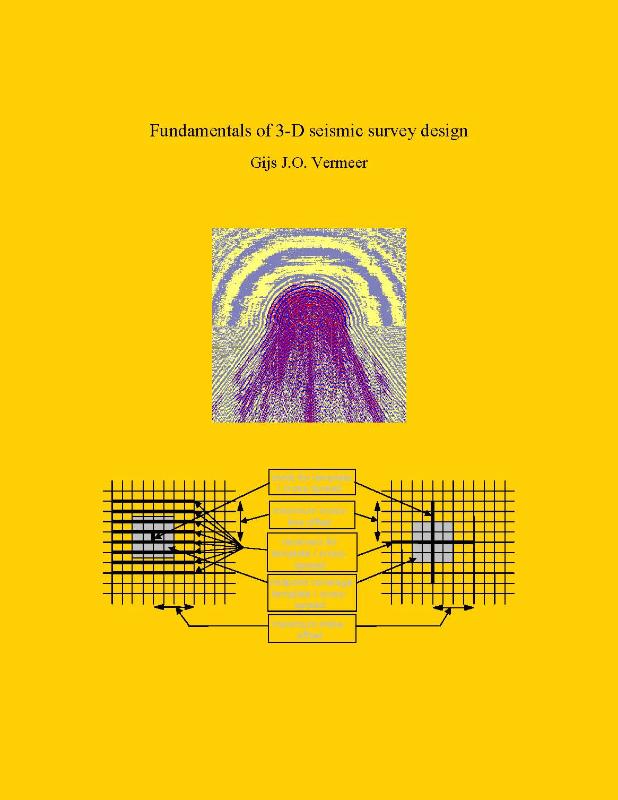 Omslag van Fundamentals of 3-D seismic survey design