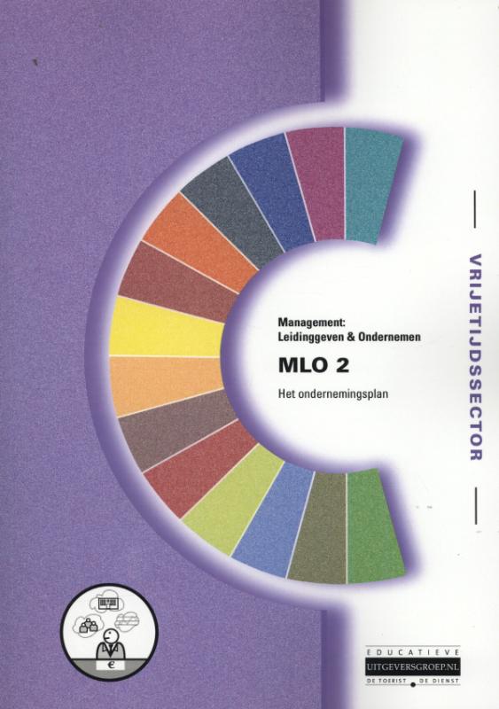 Omslag van Het ondernemingsplan