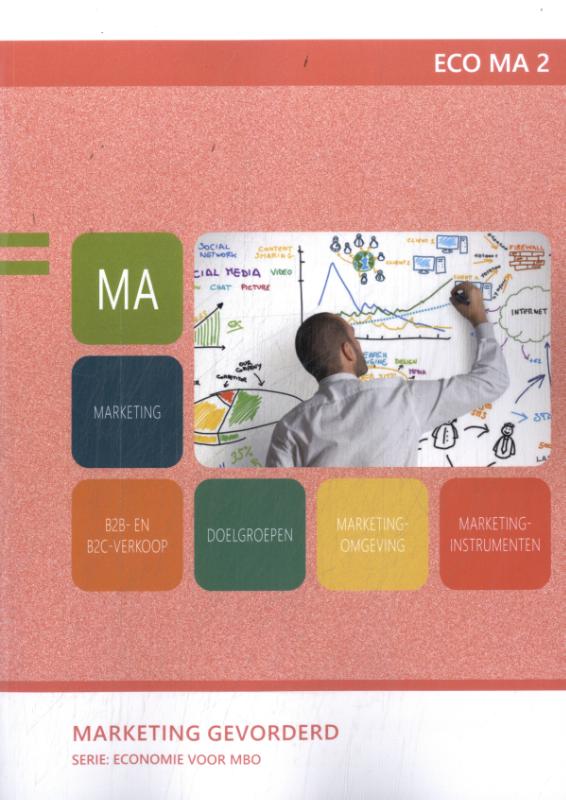 Omslag van marketing gevorderd