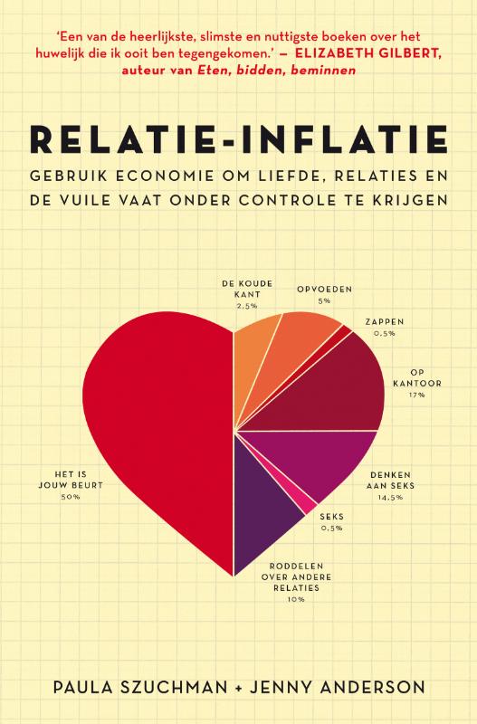 Omslag van Relatie-inflatie
