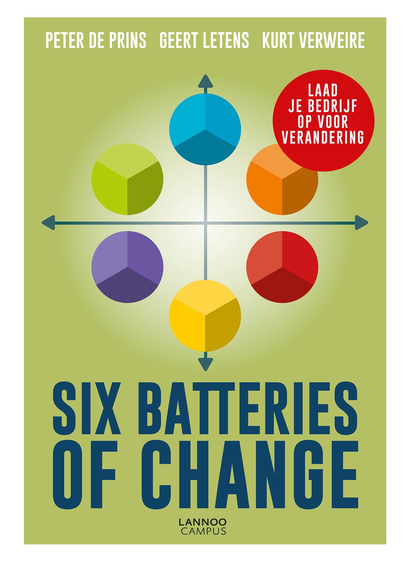 Omslag van Six Batteries of Change