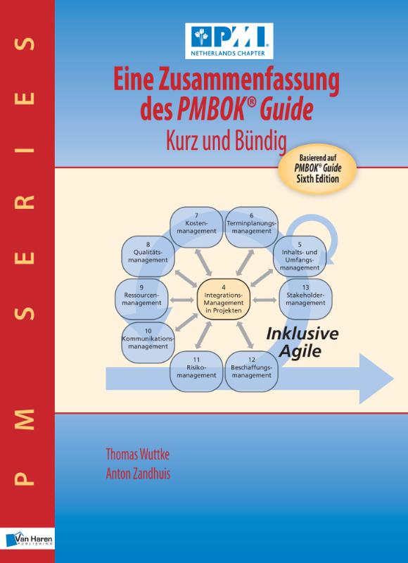 Omslag van Eine Zusammenfassung des PMBOK® Guide – Kurz und bündig