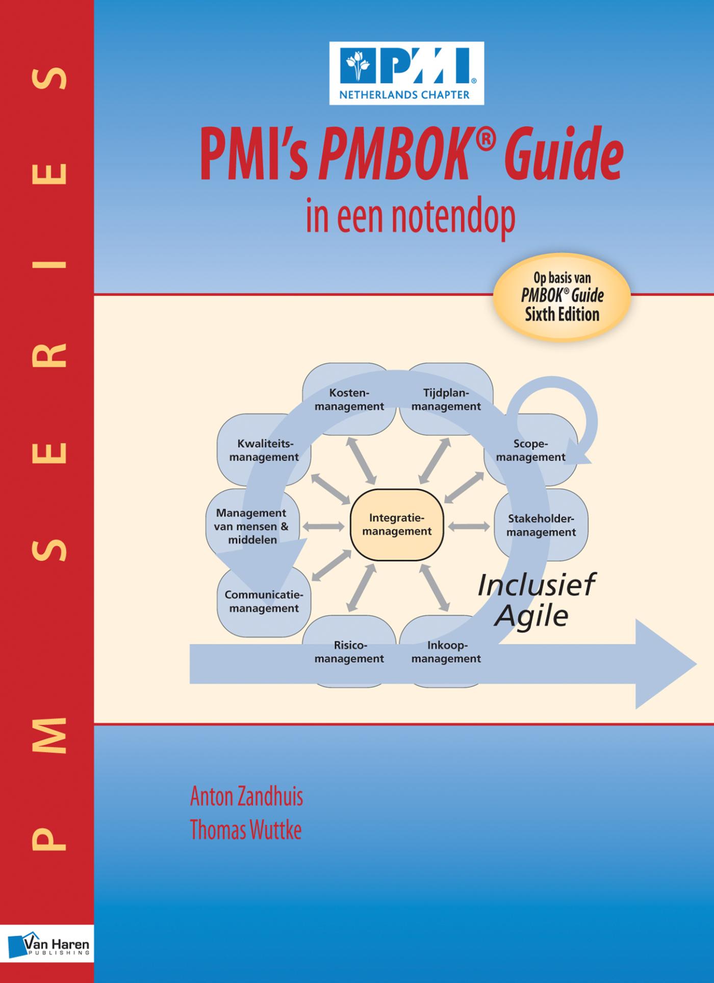 Omslag van PMI’s PMBOK® Guide in een notendop