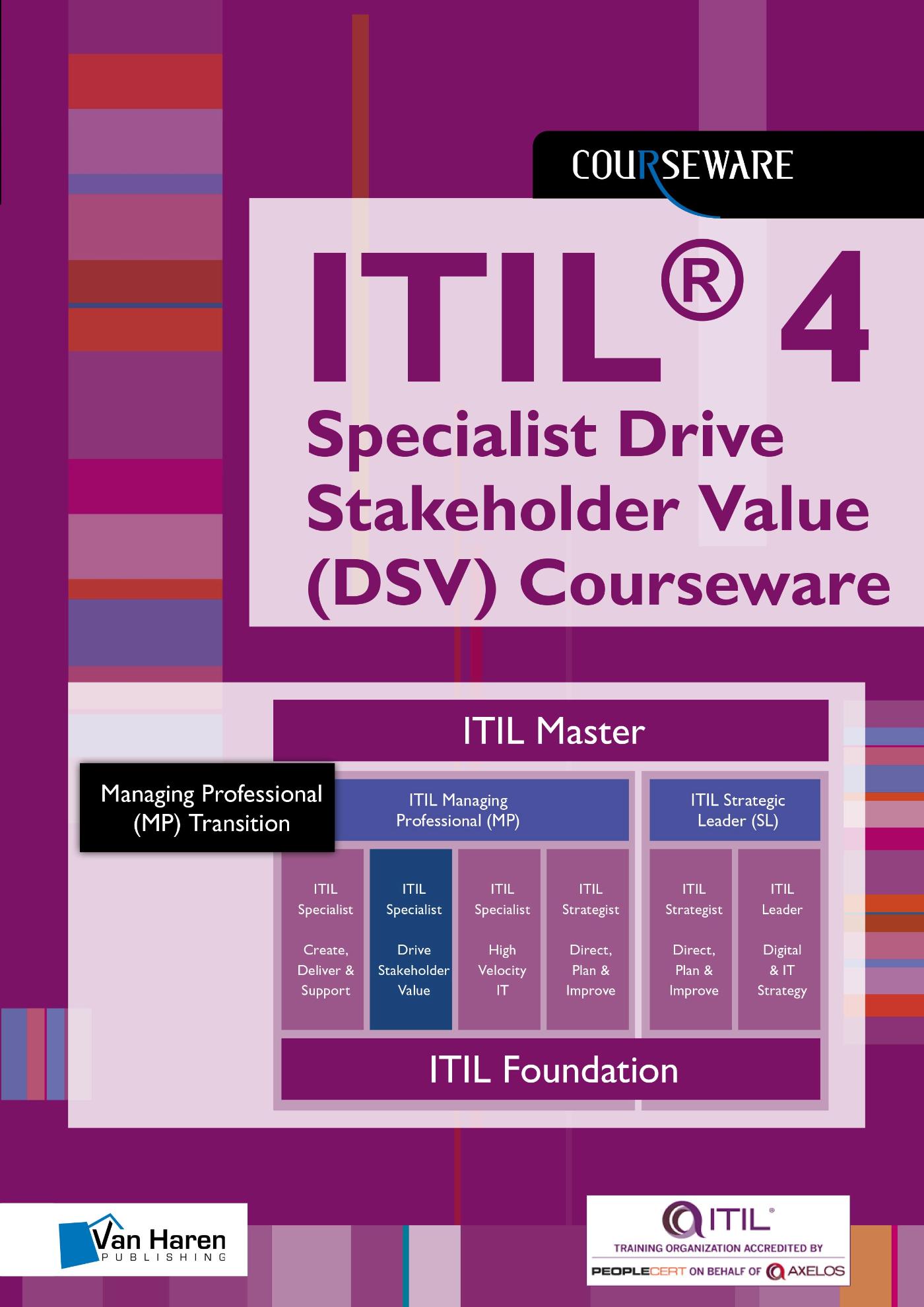 Omslag van ITIL® 4 Direct, Plan, Improve Glossary (DPI) Courseware