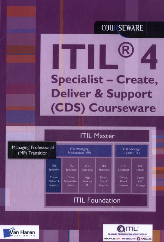 Omslag van Create, Deliver & Support (CDS) Courseware