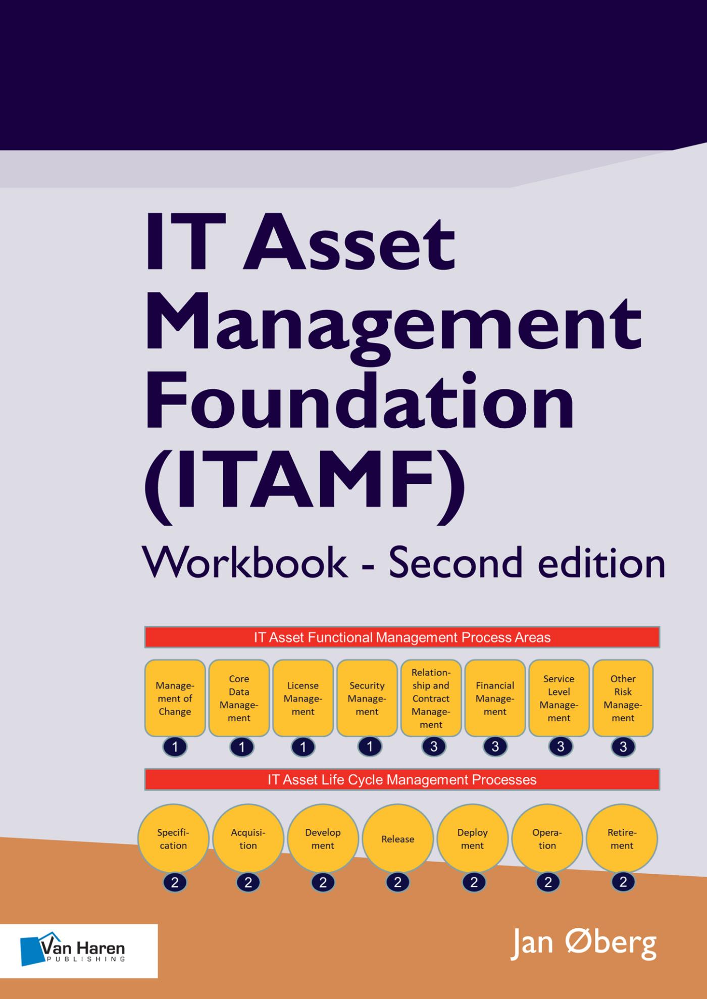 Omslag van IT Asset Management Foundation (ITAMF) – Workbook 2nd edition