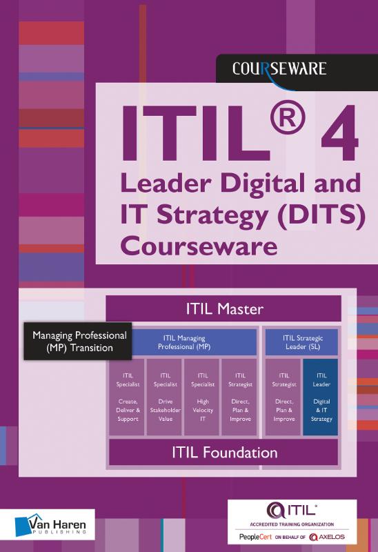 Omslag van ITIL® 4 Leader Digital and IT Strategy (DITS) Courseware