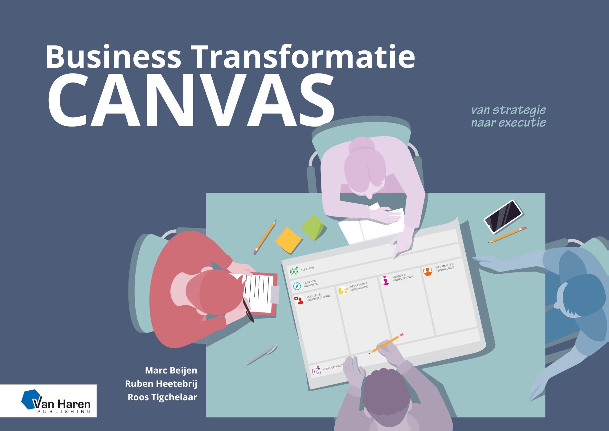 Omslag van Business Transformatie Canvas – van strategie naar executie