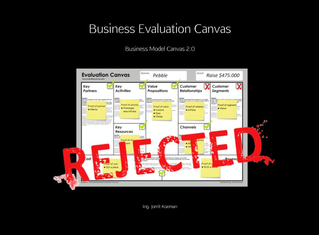 Omslag van Business evaluation canvas
