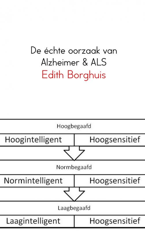 Omslag van De échte oorzaak van Alzheimer & ALS
