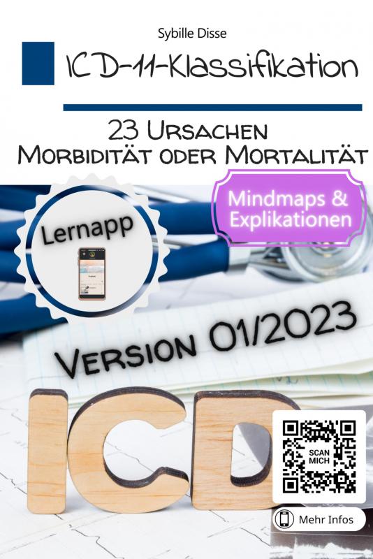 Omslag van ICD-11-Klassifikation Band 23: Ursachen Morbidität oder Mortalität