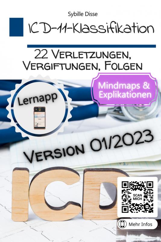 Omslag van ICD-11-Klassifikation Band 22: Verletzungen, Vergiftungen, Folgen