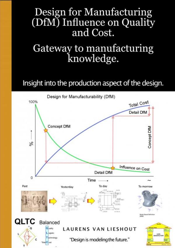 Omslag van Design for Manufacturing (DfM) Influence on Quality and Cost. Gate way to manufacturing knowledge.