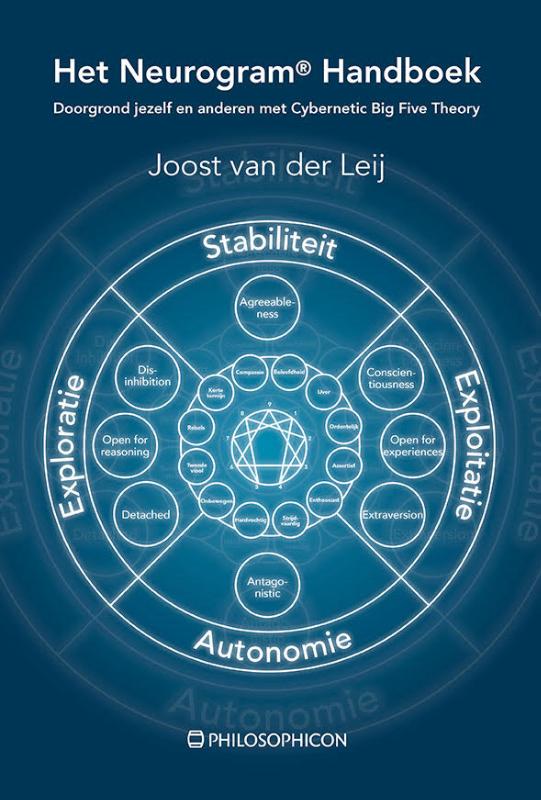 Omslag van Het Neurogram Handboek