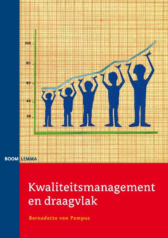 Omslag van Kwaliteitsmanagement en draagvlak
