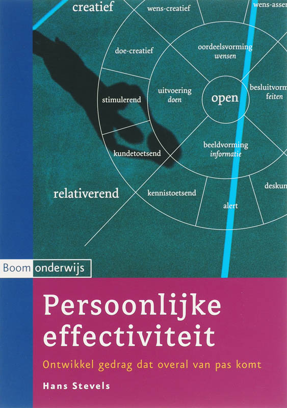 Omslag van Persoonlijke effectiviteit
