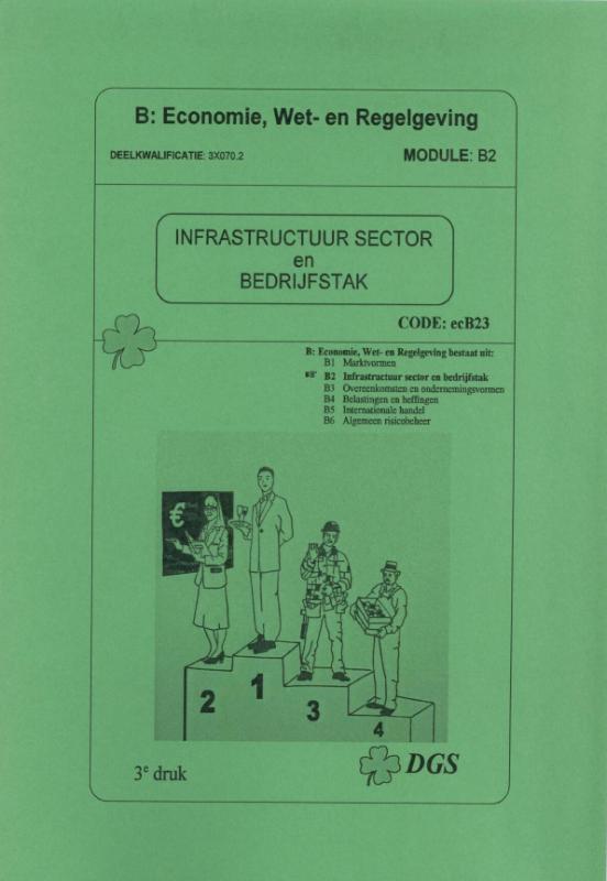 Omslag van Infrastructuur sector en bedrijfstak