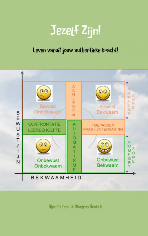Omslag van Jezelf Zijn!