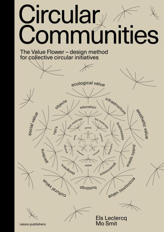 Omslag van Circular Communities