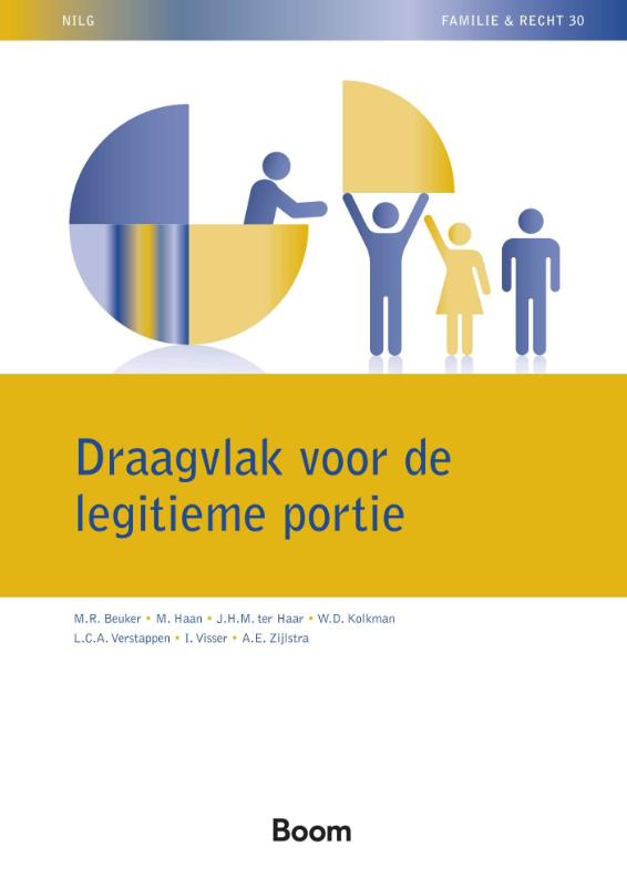 Omslag van Draagvlak voor de legitieme portie