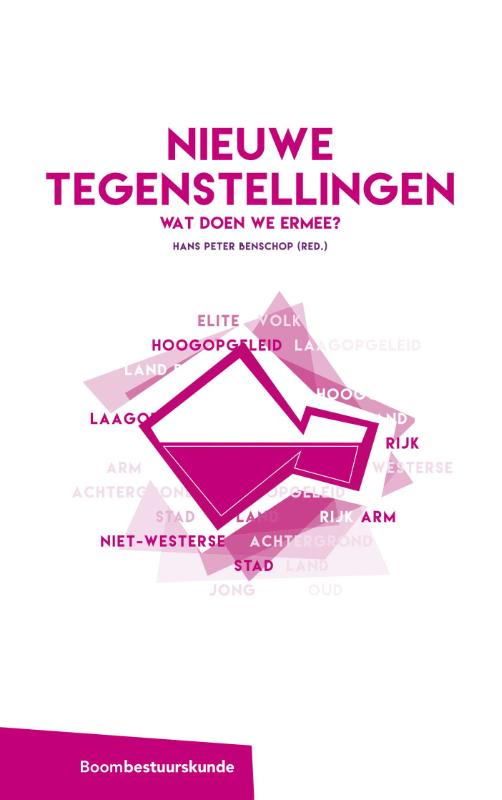 Omslag van Nieuwe tegenstellingen