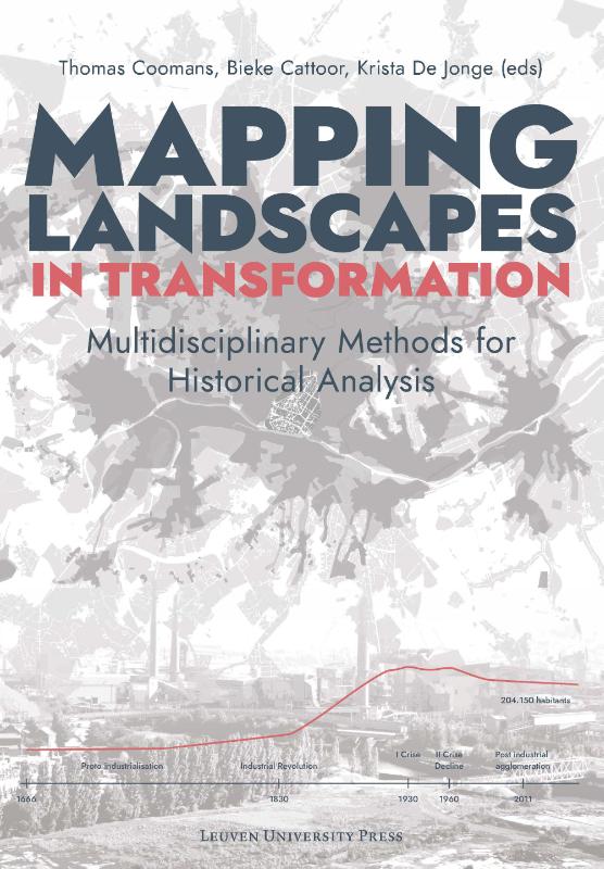 Omslag van Mapping landscapes in transformation