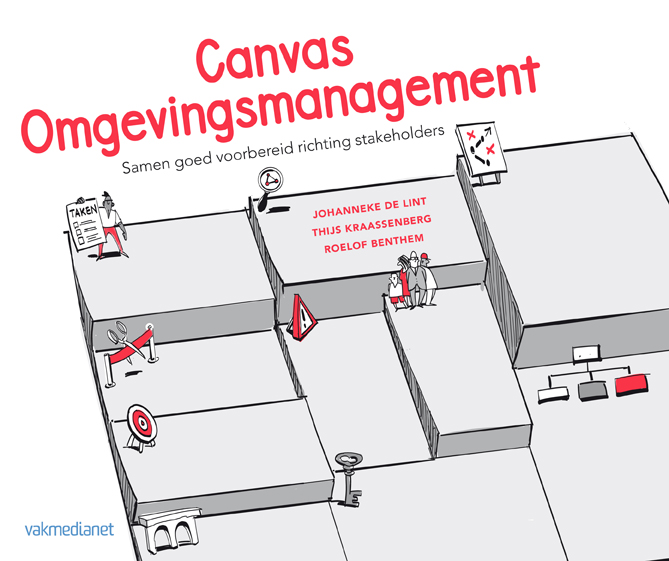 Omslag van Canvas omgevingsmanagement