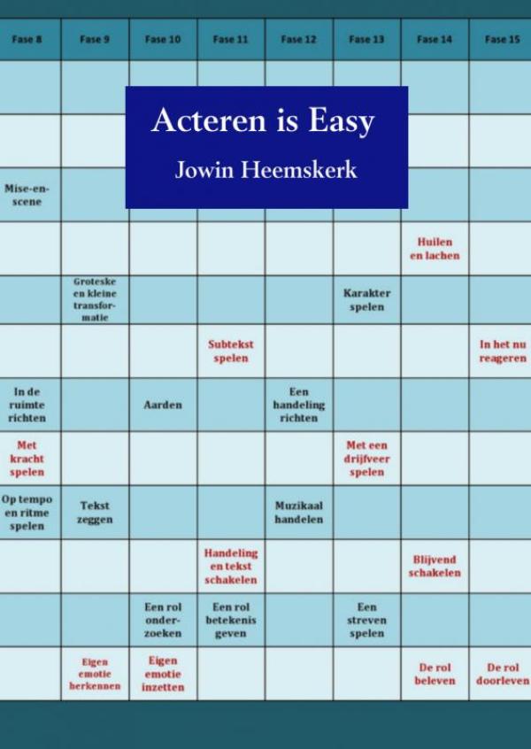 Omslag van Acteren is easy
