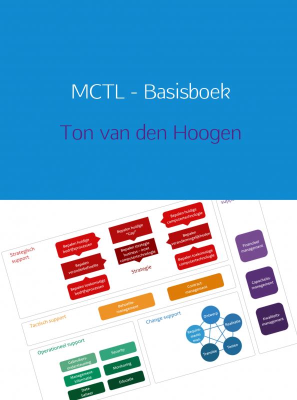 Omslag van MCTL - basisboek