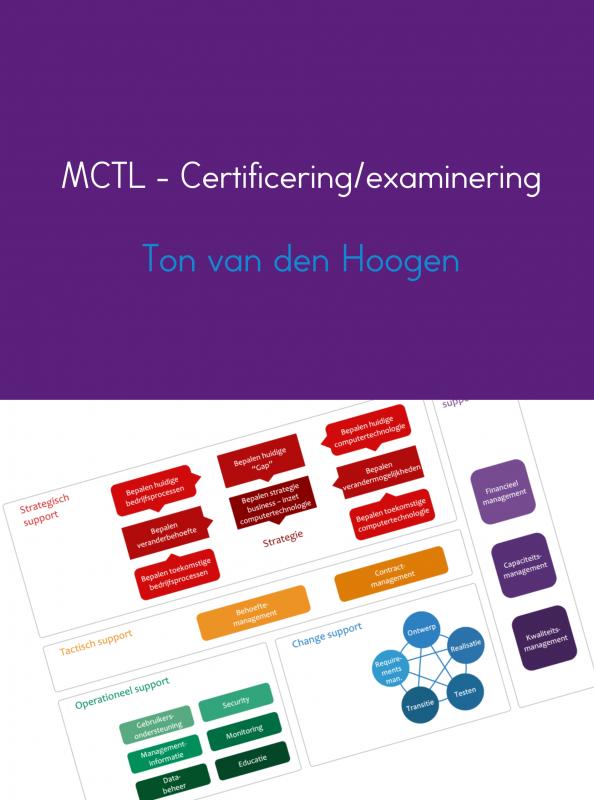 Omslag van MCTL - Certificering/examinering