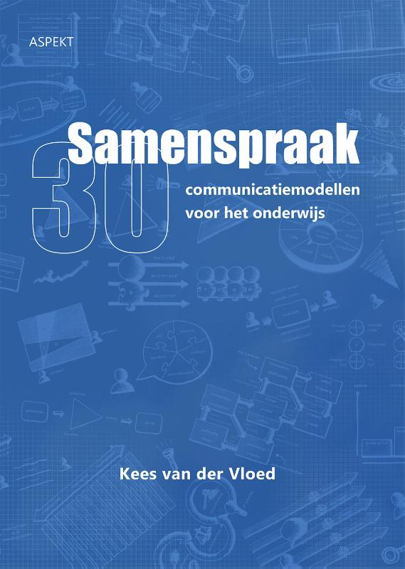 Omslag van Samenspraak 30 communicatiemodellen voor het onderwijs