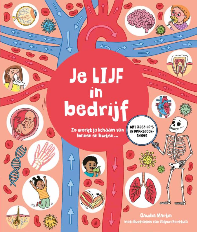 Omslag van Je lijf in bedrijf