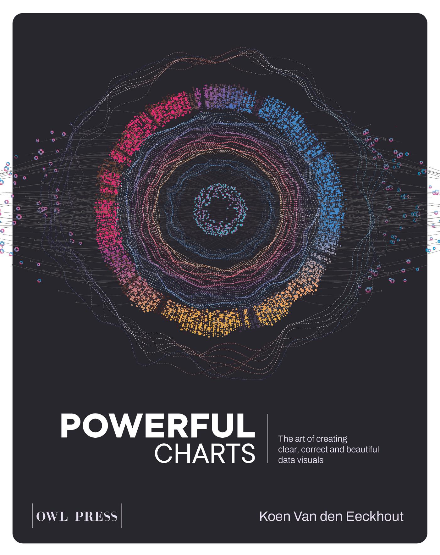 Omslag van Powerful Charts