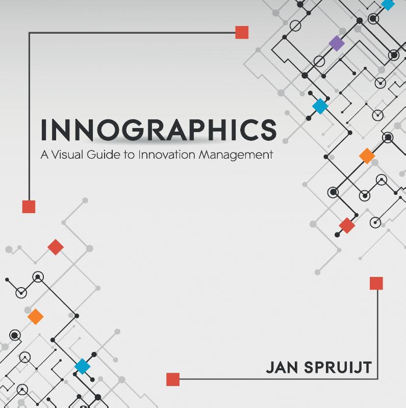 Omslag van Innographics