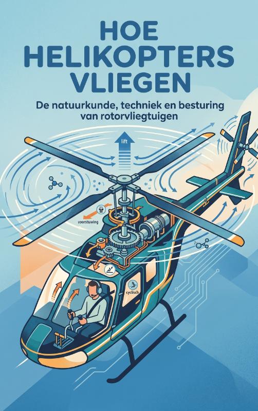 Omslag van Hoe helikopters vliegen