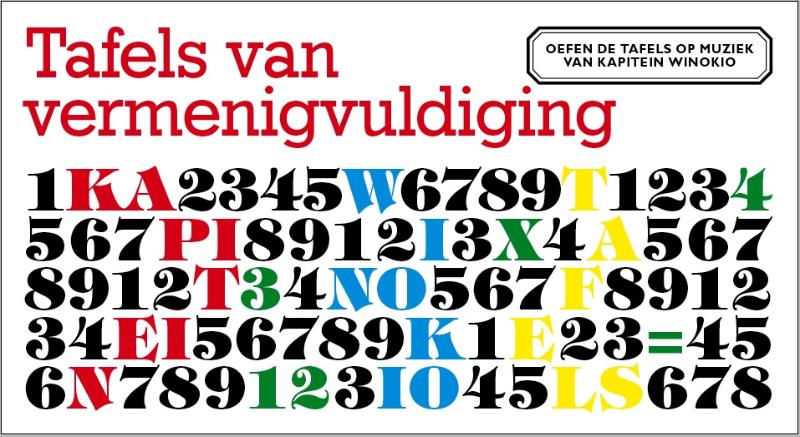 Omslag van Tafels van Vermenigvuldiging