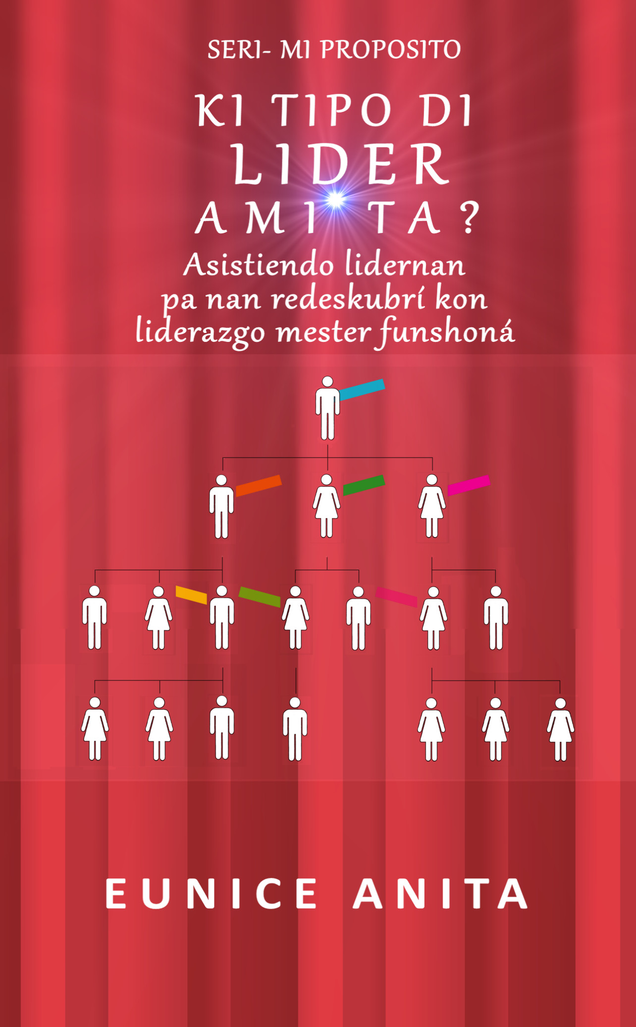 Omslag van Ki tipo di lider MI ta?