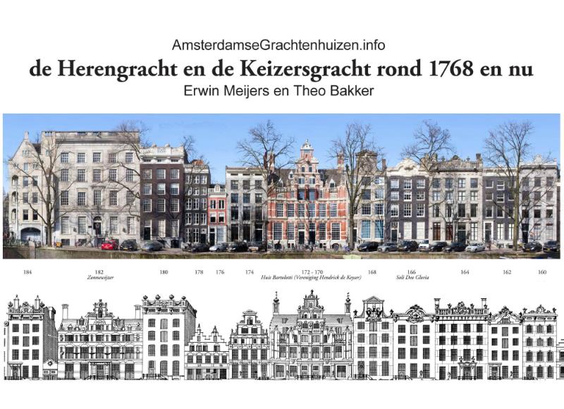 Omslag van De Herengracht en de Keizersgracht rond 1768 en nu