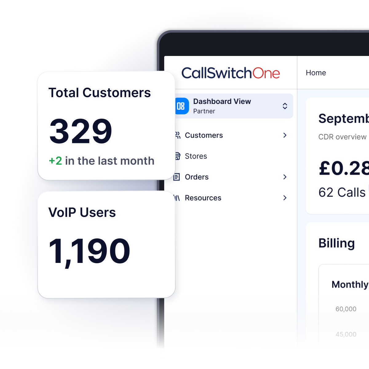 Propriety platform and softphone apps built in-house 